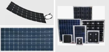 Solar Panel Nedir?